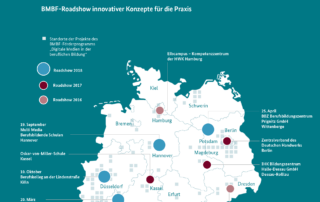 BMBF Roadshow