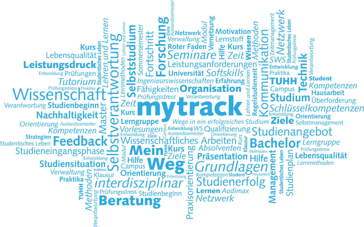 mytrack Wortwolke